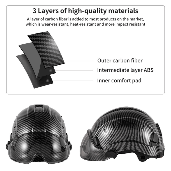 1pc LOEBUCK Carbon Fiber Pattern, Engineering Hat Carbon Fiber Work Safety Hat, Protective Building Hat