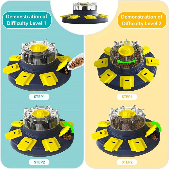 Dog Rotating Puzzle Toy, Dog Treat Puzzle Slow Feeder, Interactive Enrichment Toys For Large/Medium/Small, Dog Food Dispenser For Boredom And Mental Stimulation