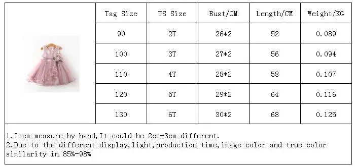 Baby Girls Dress Casual Costume Kids Dresses For Girls Flower Baby Dress Girl Party Little Princess Tutu Summer Dress Vestidos