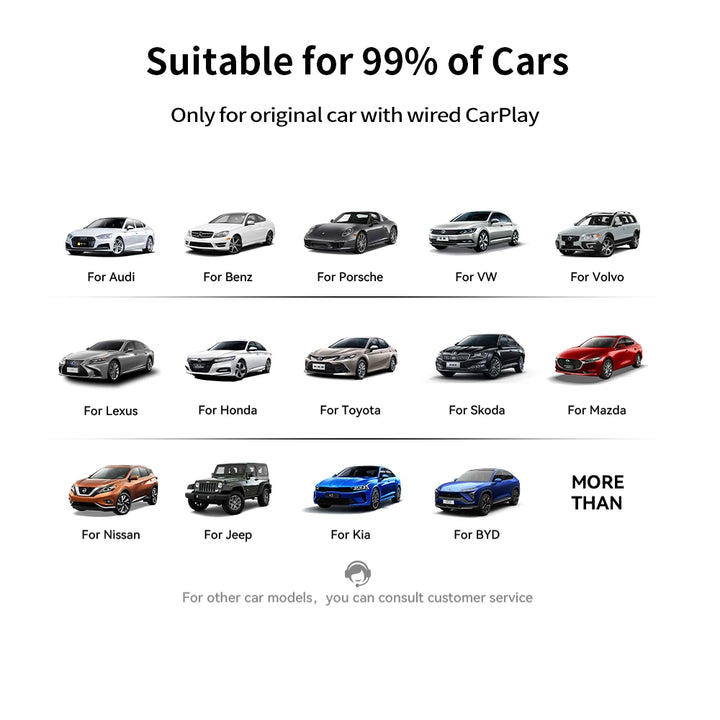 New Wired to Wireless CarPlay and Android Auto 2 in 1 Mini Adapter 5GHz WiFi5 for 99% Original Wired CarPlay/Auto Cars