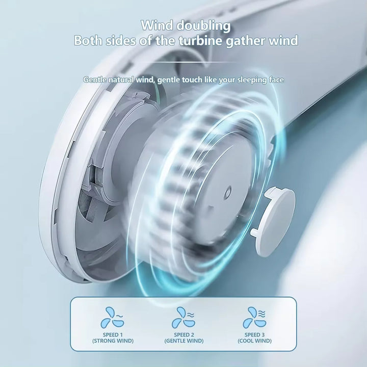 Leafless hanging neck fan, mini portable usb fan, super strong wind, silent natural wind, rechargeable hot sale