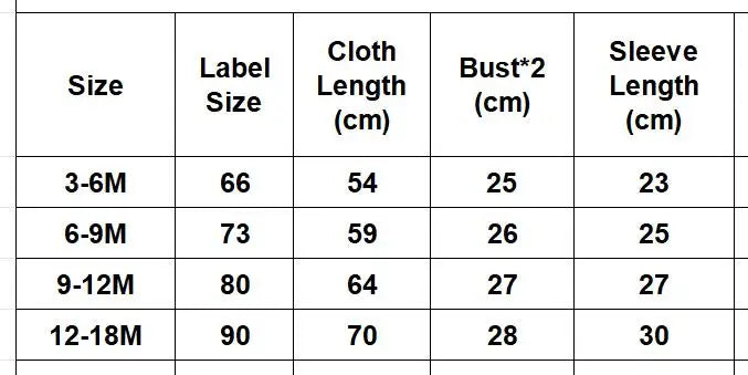 Baby Thanksgiving Clothes Cotton Floral Spring Autumn Infant Girl Rompers Long Sleeve Christmas Baby Jumpsuits