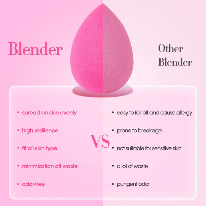 6Pcs Makeup Egg Sponge Fine Tip Flat Bottom Even Application High Resilience Beauty Egg