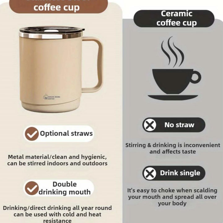 Stainless steel mug with lid, large-capacity office cup, brewed drinking cup, household coffee cup for men and women.