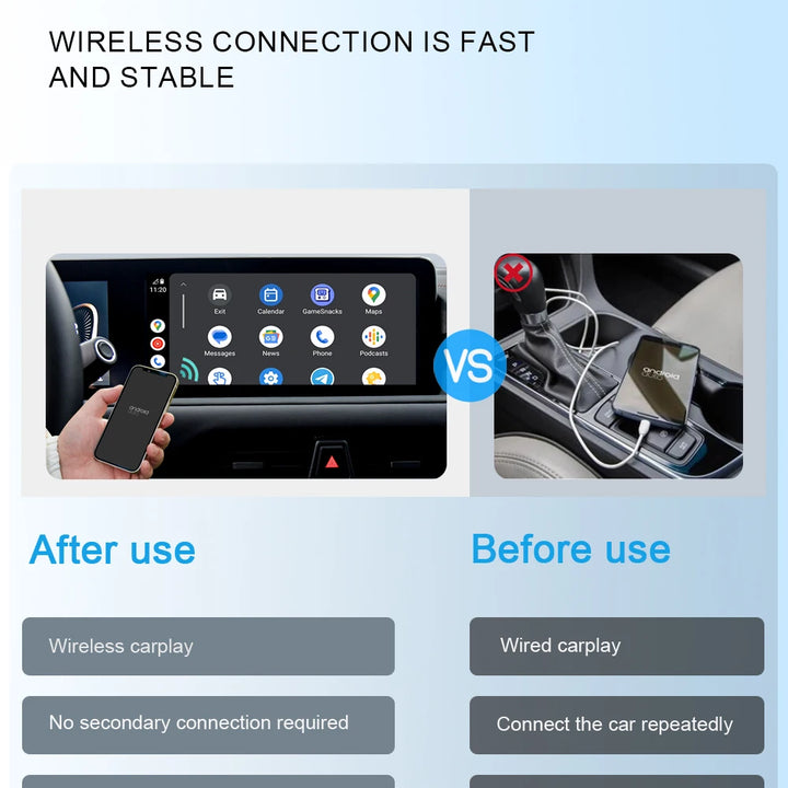 New Wired to Wireless CarPlay and Android Auto 2 in 1 Mini Adapter 5GHz WiFi5 for 99% Original Wired CarPlay/Auto Cars