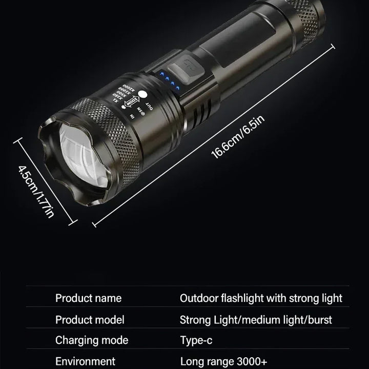 High Strong Power Led Flashlights 2000LM Tactical Torch with Display Light USB Charging Camping Fishing Emergency Zoom Lantern