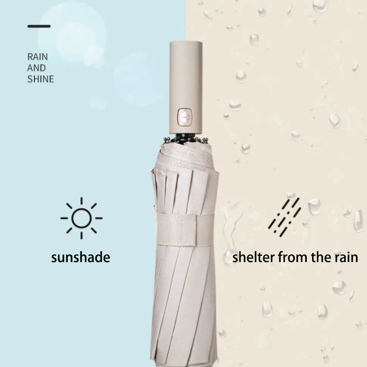 Reinforced 24-Bone Umbrella, Men's Business Strong And Durable Wind-resistant Umbrella, Anti-UV Sunscreen Umbrella Women's Sunny
