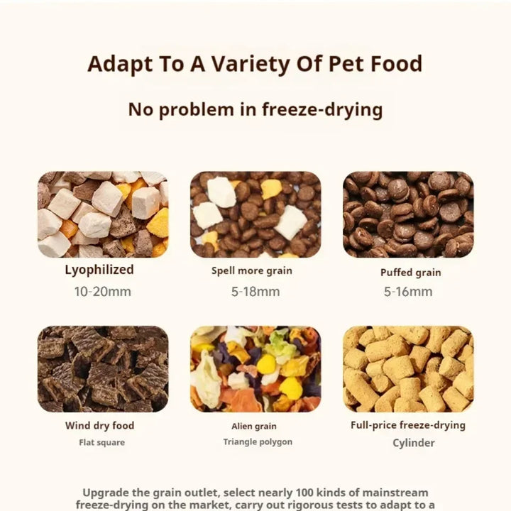 Automatic Pet Feeder and Water Dispenser 2in1 Raised Food Bowl with Water Fountain for Cat Dog Large Capacity Pet Accessories
