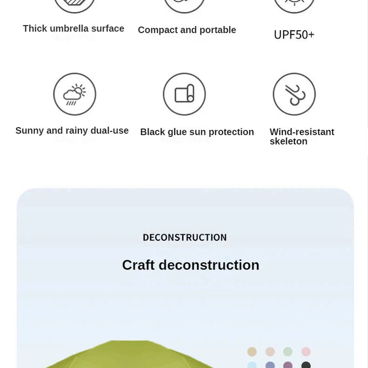 1Pc 55% Off Mini Sun Umbrella Pocket Rain Umbrella Vinyl Folding UV Ultraviolet Protection Sun Shade Pocket Parasol Capsule