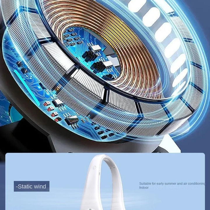 Long endur New Mini Neck Mounted Fan Portable Bladeless Neck Rechargeable Air Cooler 3 Speed Mini Summer Sports Fan Outdoor